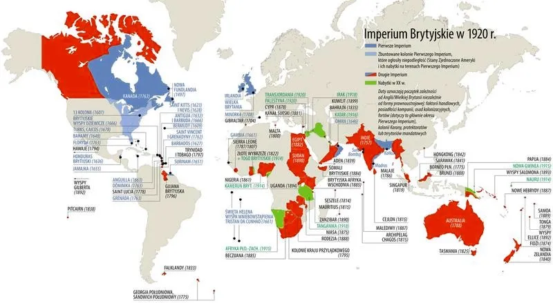 Dynastie angielskie: jak władcy kształtowali historię i przyszłość Anglii