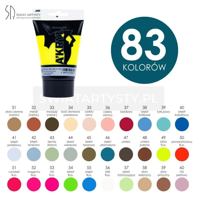 Arcydzieła renesansowe