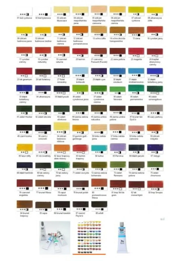 Efektywne notowanie do matury