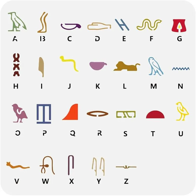 Ewolucja pisma egipskiego