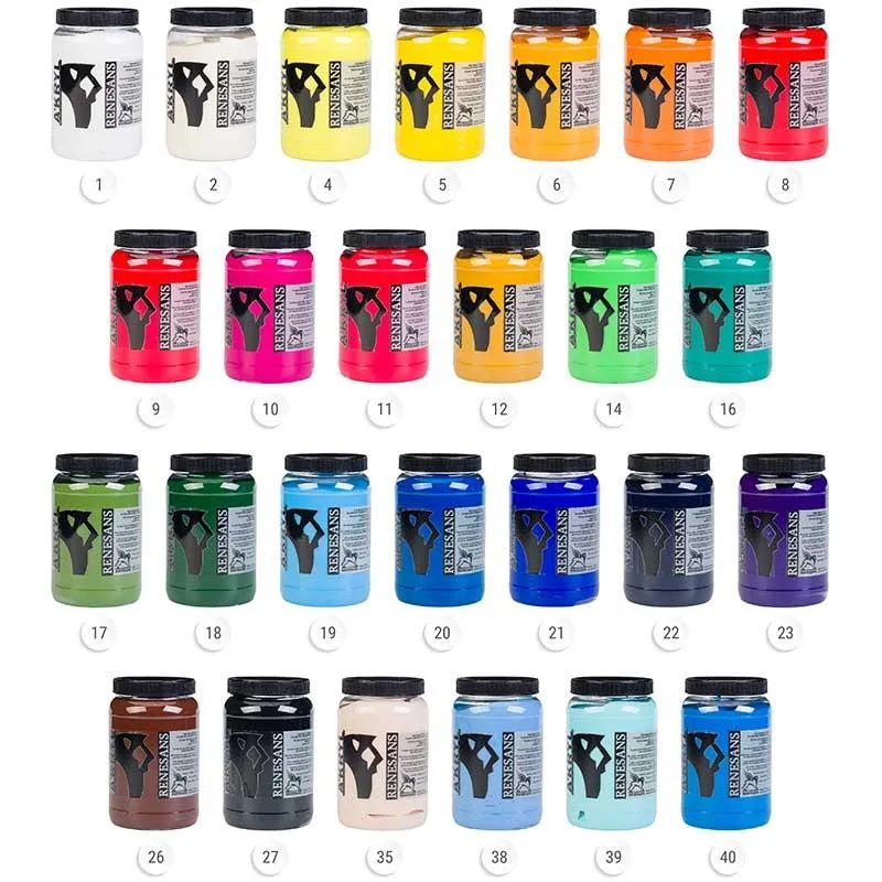 Innowacje literackie renesansu