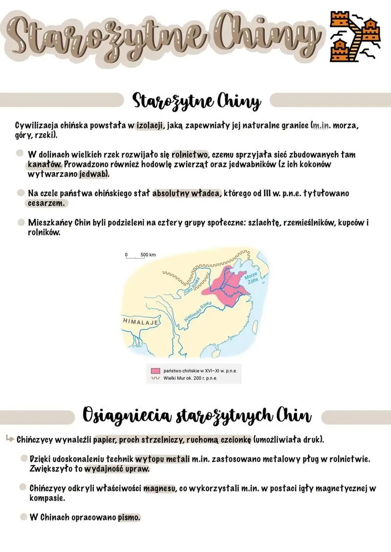 Konfucjanizm i społeczeństwo