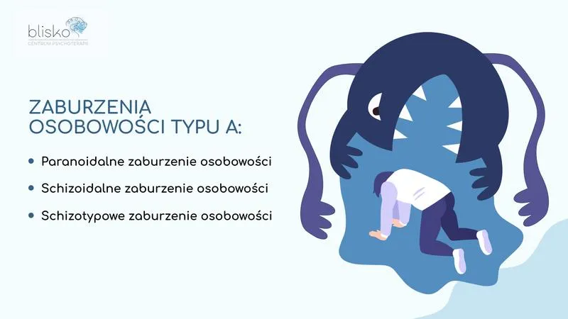 Psychologiczne uwarunkowania zaburzeń osobowości